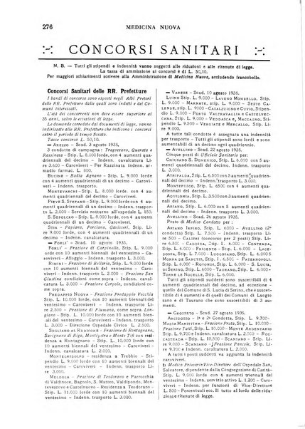 Medicina nuova periodico settimanale di scienze mediche, giurisprudenza sanitaria, medicina sociale e interessi delle classi sanitarie