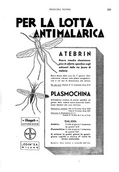 Medicina nuova periodico settimanale di scienze mediche, giurisprudenza sanitaria, medicina sociale e interessi delle classi sanitarie