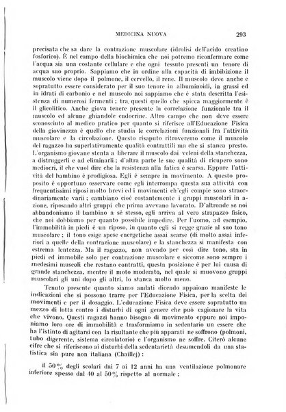 Medicina nuova periodico settimanale di scienze mediche, giurisprudenza sanitaria, medicina sociale e interessi delle classi sanitarie