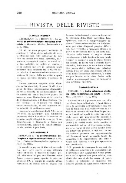 Medicina nuova periodico settimanale di scienze mediche, giurisprudenza sanitaria, medicina sociale e interessi delle classi sanitarie