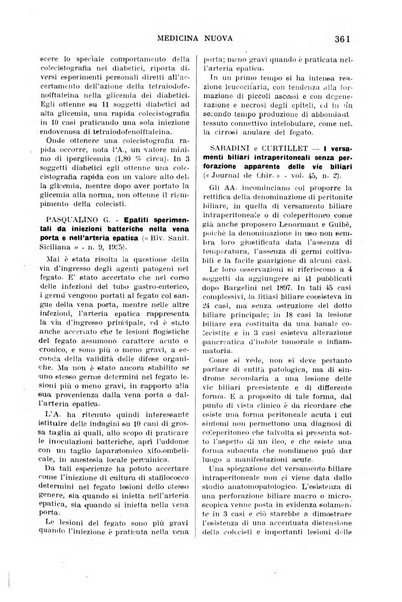 Medicina nuova periodico settimanale di scienze mediche, giurisprudenza sanitaria, medicina sociale e interessi delle classi sanitarie