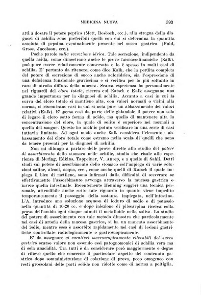 Medicina nuova periodico settimanale di scienze mediche, giurisprudenza sanitaria, medicina sociale e interessi delle classi sanitarie