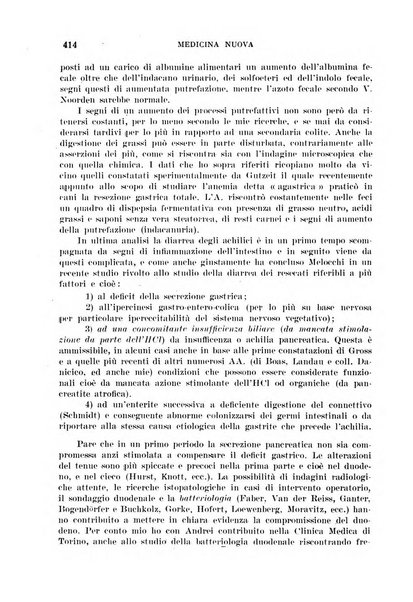 Medicina nuova periodico settimanale di scienze mediche, giurisprudenza sanitaria, medicina sociale e interessi delle classi sanitarie