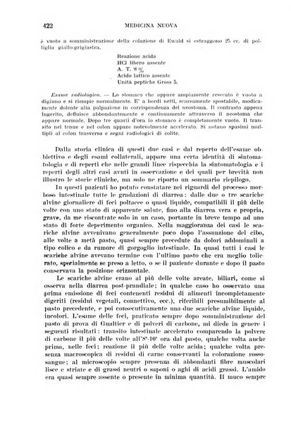 Medicina nuova periodico settimanale di scienze mediche, giurisprudenza sanitaria, medicina sociale e interessi delle classi sanitarie