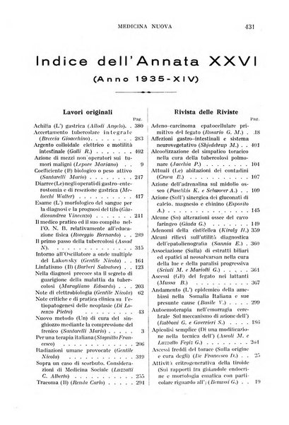 Medicina nuova periodico settimanale di scienze mediche, giurisprudenza sanitaria, medicina sociale e interessi delle classi sanitarie