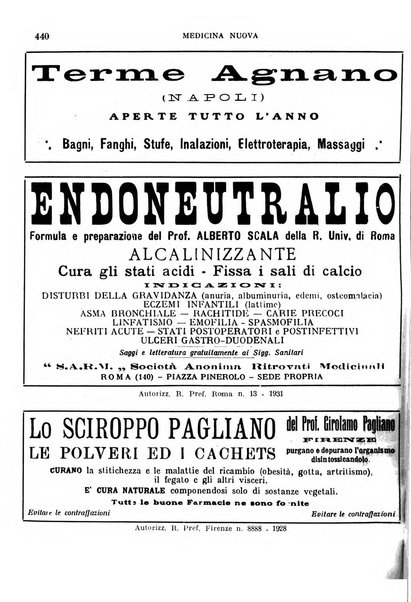 Medicina nuova periodico settimanale di scienze mediche, giurisprudenza sanitaria, medicina sociale e interessi delle classi sanitarie