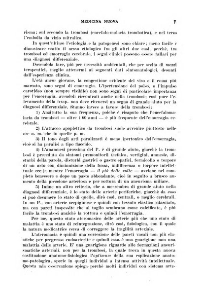 Medicina nuova periodico settimanale di scienze mediche, giurisprudenza sanitaria, medicina sociale e interessi delle classi sanitarie