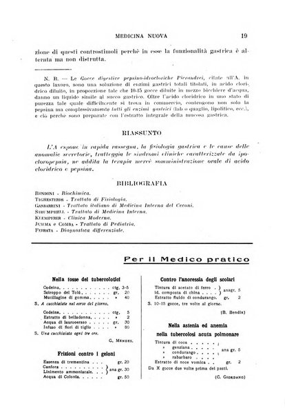 Medicina nuova periodico settimanale di scienze mediche, giurisprudenza sanitaria, medicina sociale e interessi delle classi sanitarie