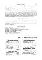 giornale/CFI0358174/1936/unico/00000025