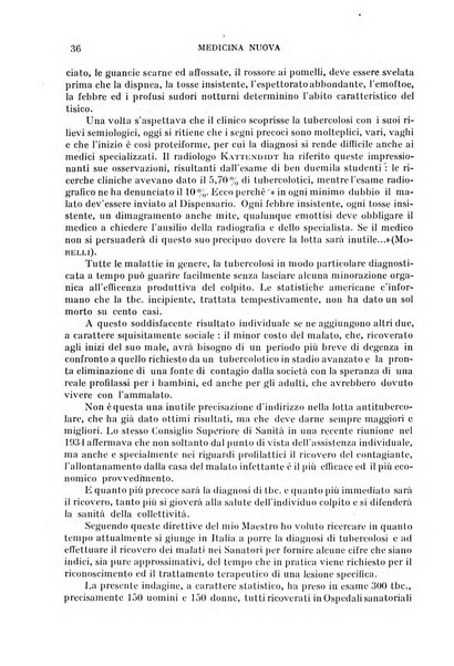 Medicina nuova periodico settimanale di scienze mediche, giurisprudenza sanitaria, medicina sociale e interessi delle classi sanitarie