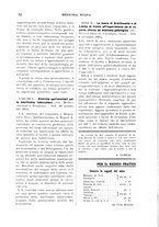 giornale/CFI0358174/1936/unico/00000062