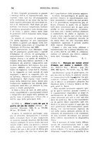 giornale/CFI0358174/1936/unico/00000064