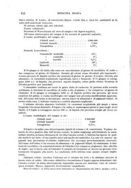 Medicina nuova periodico settimanale di scienze mediche, giurisprudenza sanitaria, medicina sociale e interessi delle classi sanitarie