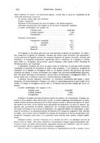 giornale/CFI0358174/1936/unico/00000130