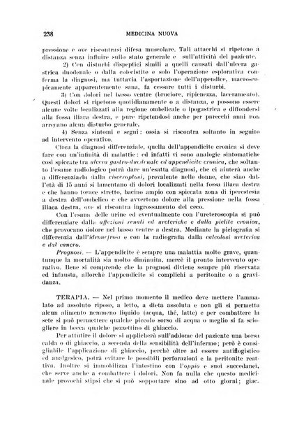 Medicina nuova periodico settimanale di scienze mediche, giurisprudenza sanitaria, medicina sociale e interessi delle classi sanitarie