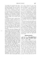 giornale/CFI0358174/1936/unico/00000281