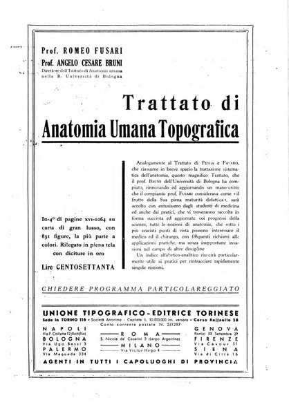 Medicina nuova periodico settimanale di scienze mediche, giurisprudenza sanitaria, medicina sociale e interessi delle classi sanitarie