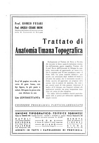 Medicina nuova periodico settimanale di scienze mediche, giurisprudenza sanitaria, medicina sociale e interessi delle classi sanitarie