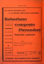 giornale/CFI0358174/1936/unico/00000364