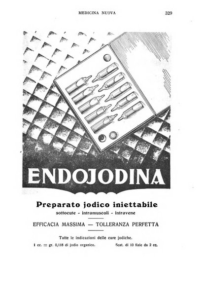 Medicina nuova periodico settimanale di scienze mediche, giurisprudenza sanitaria, medicina sociale e interessi delle classi sanitarie