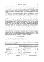 giornale/CFI0358174/1937/unico/00000087