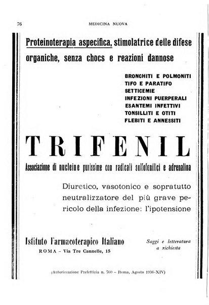 Medicina nuova periodico settimanale di scienze mediche, giurisprudenza sanitaria, medicina sociale e interessi delle classi sanitarie