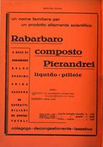 giornale/CFI0358174/1937/unico/00000148