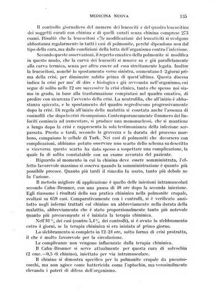 Medicina nuova periodico settimanale di scienze mediche, giurisprudenza sanitaria, medicina sociale e interessi delle classi sanitarie