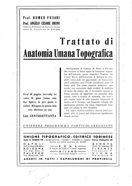 Medicina nuova periodico settimanale di scienze mediche, giurisprudenza sanitaria, medicina sociale e interessi delle classi sanitarie