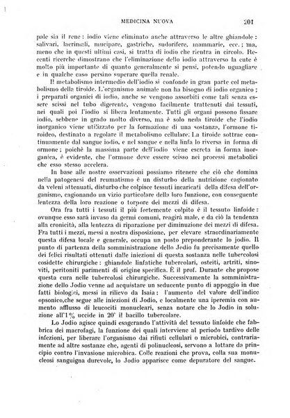 Medicina nuova periodico settimanale di scienze mediche, giurisprudenza sanitaria, medicina sociale e interessi delle classi sanitarie