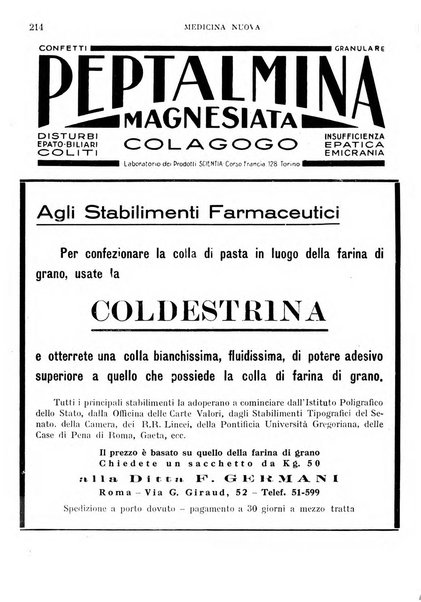 Medicina nuova periodico settimanale di scienze mediche, giurisprudenza sanitaria, medicina sociale e interessi delle classi sanitarie