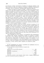 giornale/CFI0358174/1937/unico/00000298