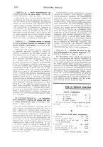 giornale/CFI0358174/1937/unico/00000352