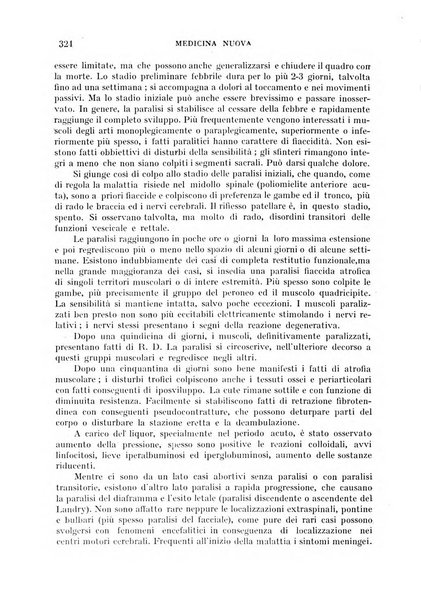 Medicina nuova periodico settimanale di scienze mediche, giurisprudenza sanitaria, medicina sociale e interessi delle classi sanitarie