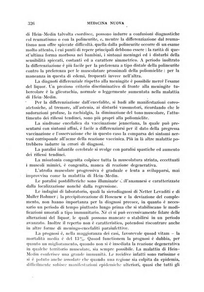 Medicina nuova periodico settimanale di scienze mediche, giurisprudenza sanitaria, medicina sociale e interessi delle classi sanitarie