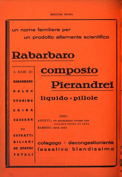 Medicina nuova periodico settimanale di scienze mediche, giurisprudenza sanitaria, medicina sociale e interessi delle classi sanitarie