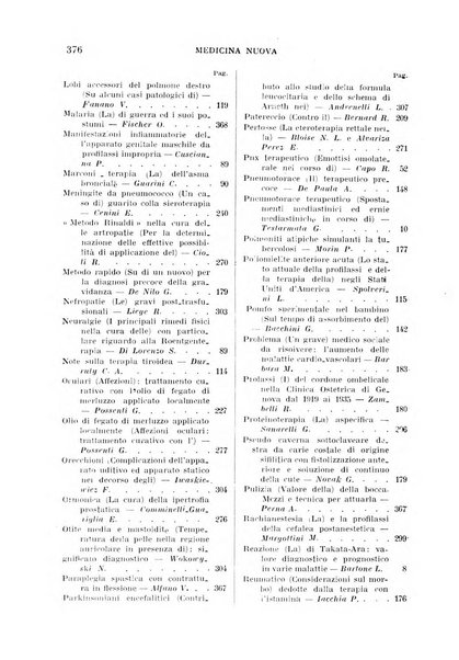 Medicina nuova periodico settimanale di scienze mediche, giurisprudenza sanitaria, medicina sociale e interessi delle classi sanitarie