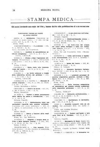 Medicina nuova periodico settimanale di scienze mediche, giurisprudenza sanitaria, medicina sociale e interessi delle classi sanitarie