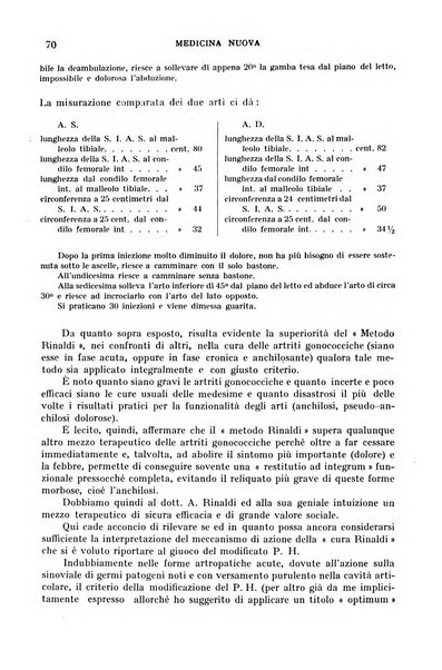 Medicina nuova periodico settimanale di scienze mediche, giurisprudenza sanitaria, medicina sociale e interessi delle classi sanitarie