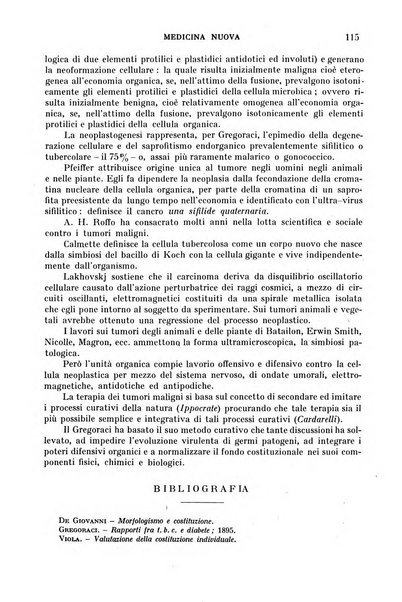 Medicina nuova periodico settimanale di scienze mediche, giurisprudenza sanitaria, medicina sociale e interessi delle classi sanitarie