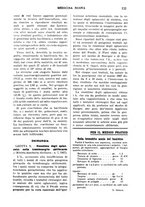 giornale/CFI0358174/1938/unico/00000139