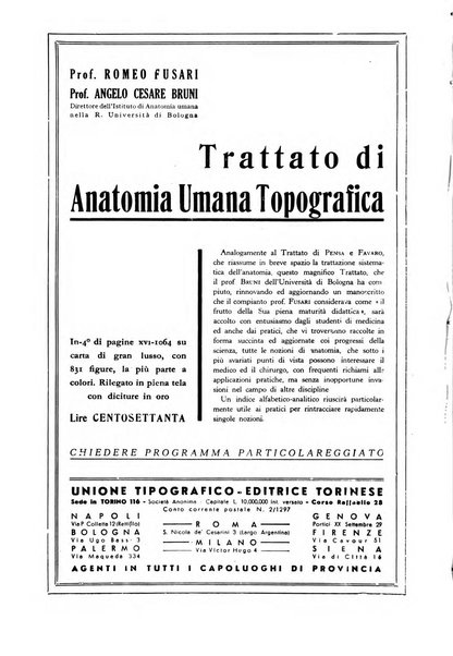 Medicina nuova periodico settimanale di scienze mediche, giurisprudenza sanitaria, medicina sociale e interessi delle classi sanitarie