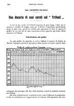 giornale/CFI0358174/1938/unico/00000272