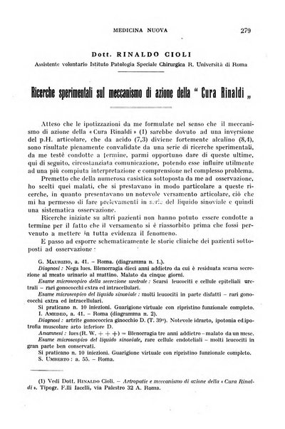 Medicina nuova periodico settimanale di scienze mediche, giurisprudenza sanitaria, medicina sociale e interessi delle classi sanitarie