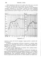 giornale/CFI0358174/1938/unico/00000320