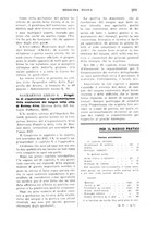 giornale/CFI0358174/1938/unico/00000329