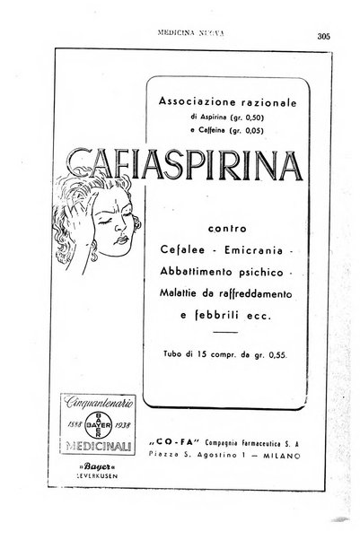 Medicina nuova periodico settimanale di scienze mediche, giurisprudenza sanitaria, medicina sociale e interessi delle classi sanitarie