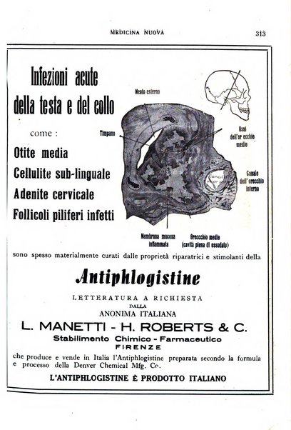 Medicina nuova periodico settimanale di scienze mediche, giurisprudenza sanitaria, medicina sociale e interessi delle classi sanitarie