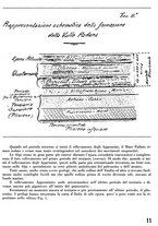 giornale/CFI0358410/1939-1940/unico/00000017
