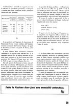 giornale/CFI0358410/1939-1940/unico/00000035